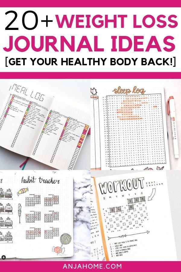 16 how to start a fitness Journal ideas