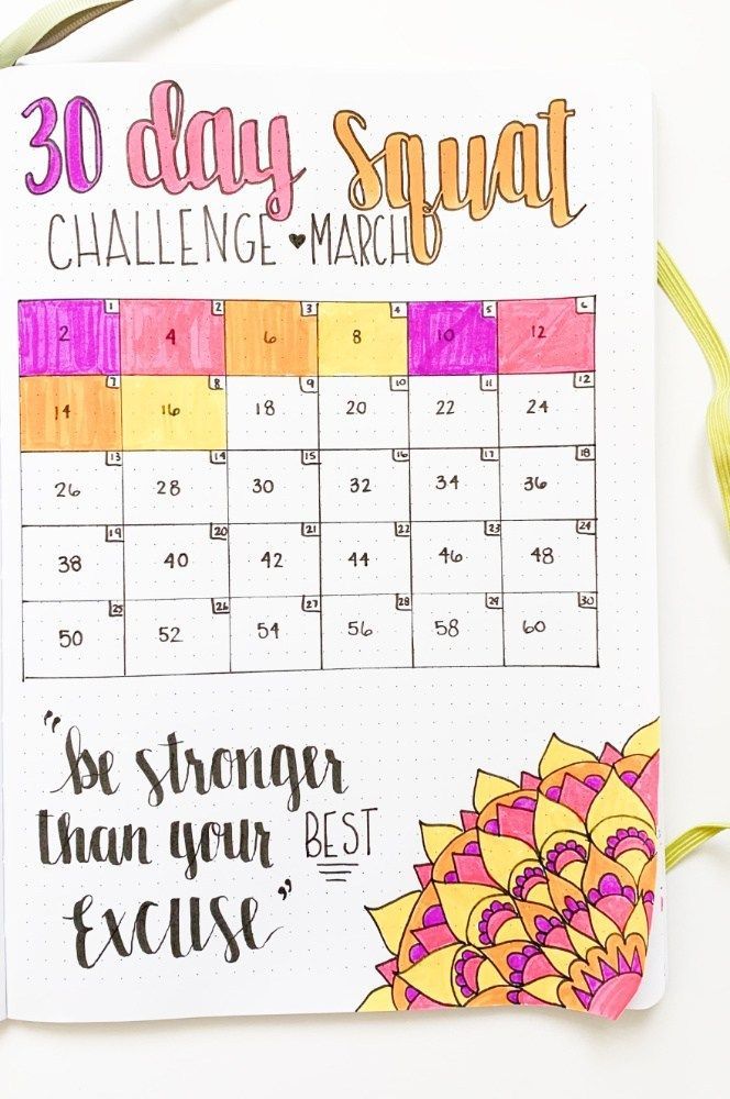 How To Practice Self-Care In Your Bullet Journal -   16 how to start a fitness Journal ideas