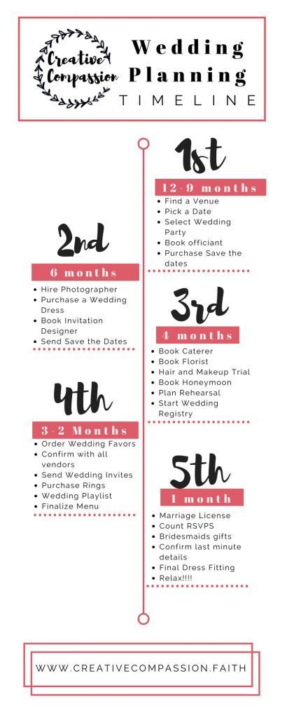 One Year Until Wedding Quotes – 12 Month Wedding Checklist -   16 last minute wedding Checklist ideas