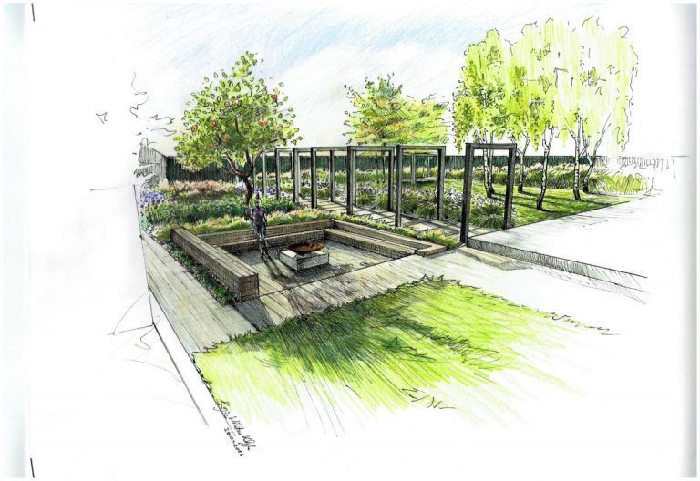 DESIGN PROCESS -   9 garden design Sketch perspective ideas
