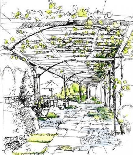 Landscaping design perspective 18 new Ideas -   9 garden design Sketch perspective ideas