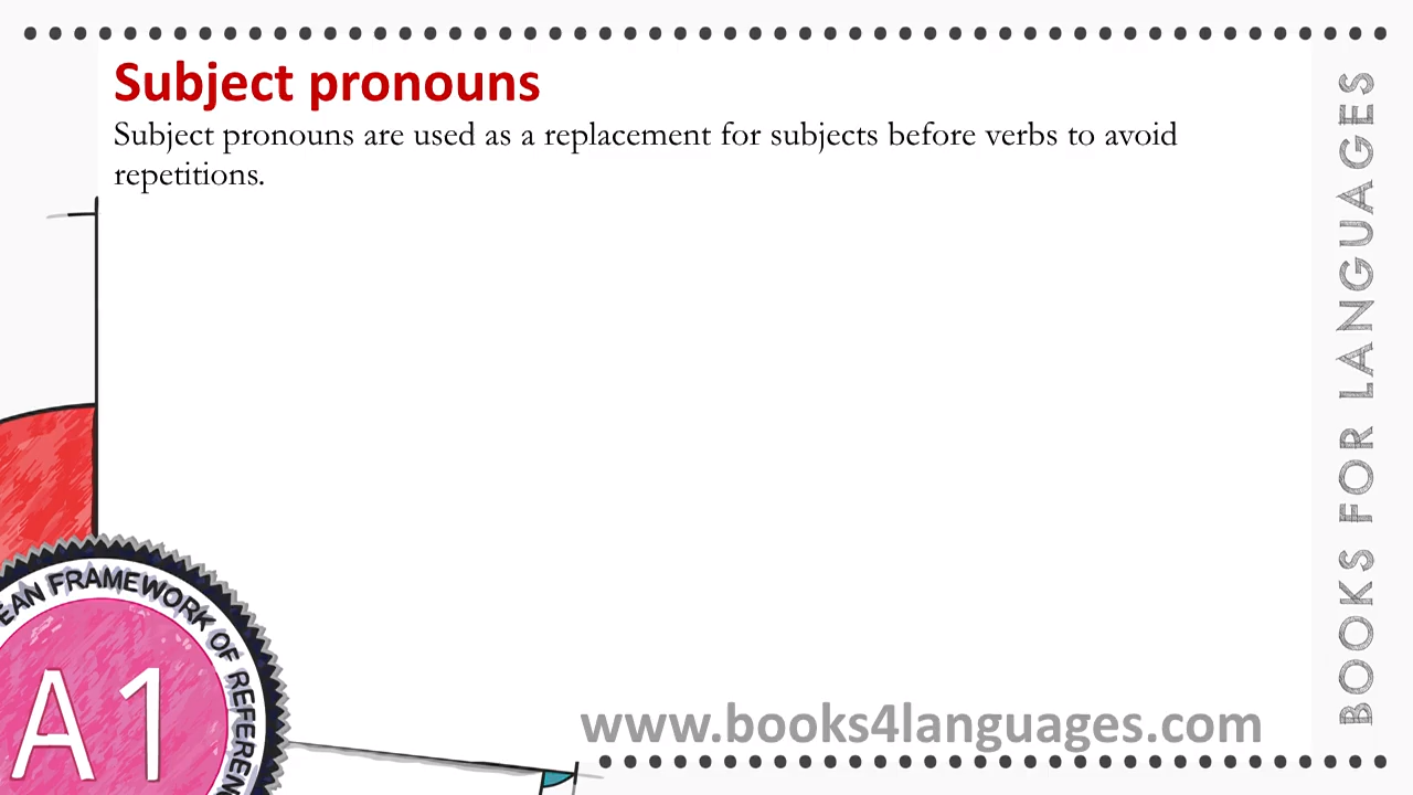 9 subjects Pronouns sentences ideas