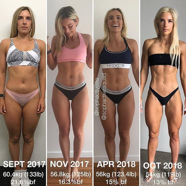 Australian fitness star reveals her incredible body transformation -   11 fitness Transformation pictures ideas