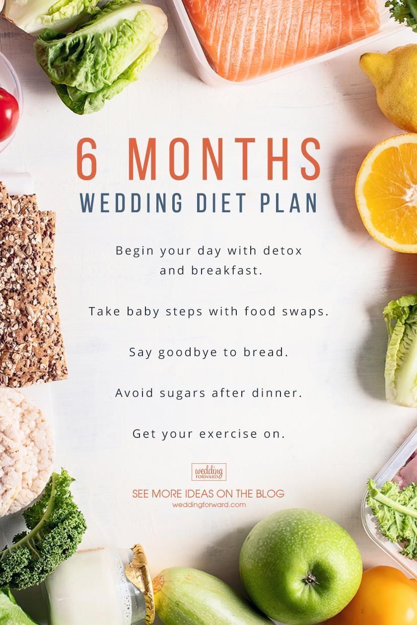 Wedding Diet Plan: How To Lose Weight Healthy | Wedding Forward -   12 diet Wedding healthy food ideas