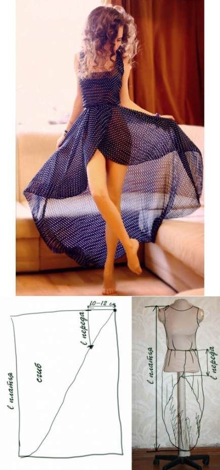 Skirt Tulle Diy Elastic Waist 48+ Ideas For 2019 -   17 DIY Clothes Dress elastic waist ideas