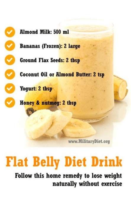 57+ Trendy Diet Smoothie Recipes Flat Belly Detox Drinks -   9 diet Healthy flat belly ideas