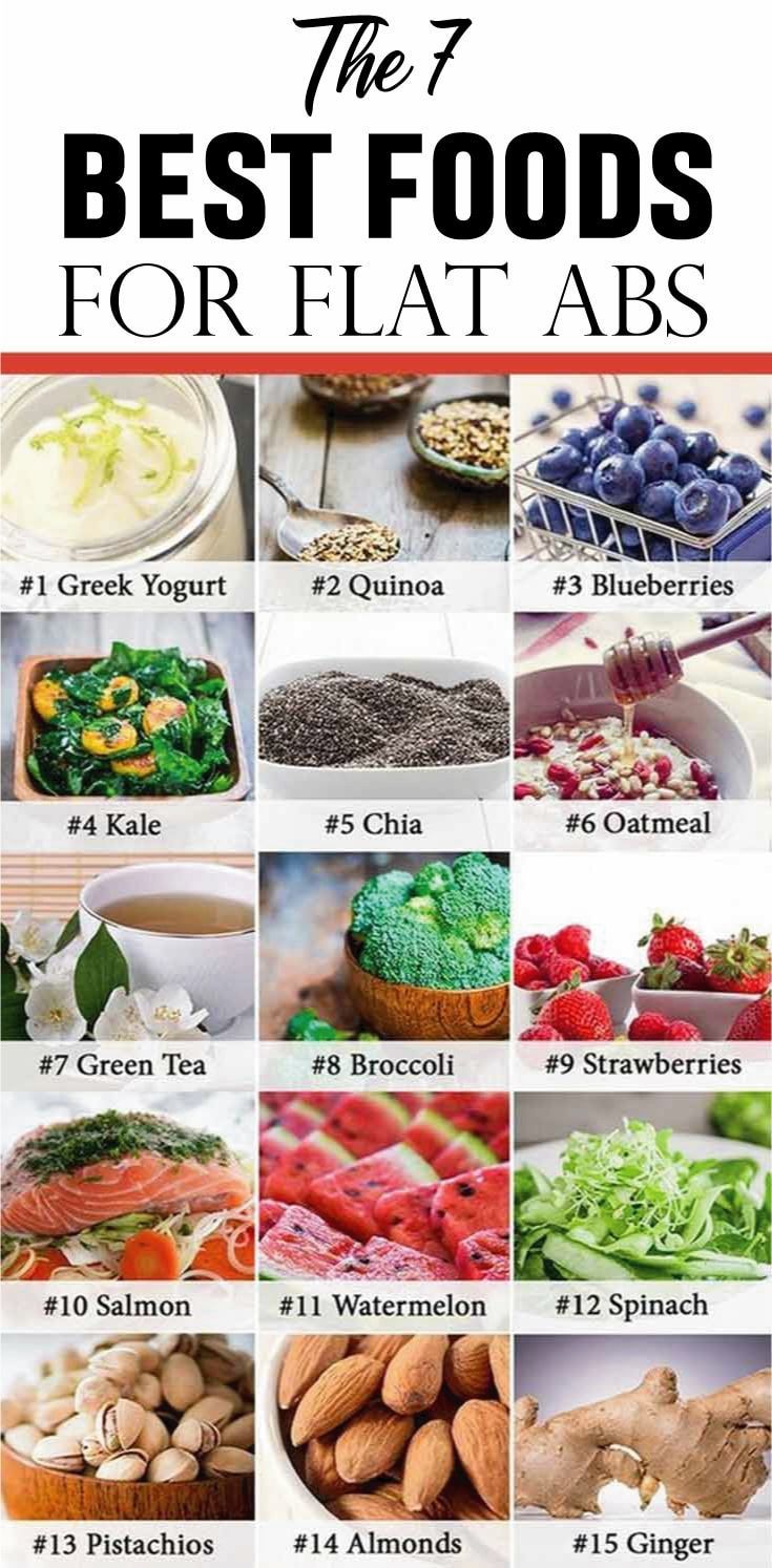 The 7 Best Foods for Flat Abs | How to Get a Flat Stomach Fast -   9 diet Healthy flat belly ideas