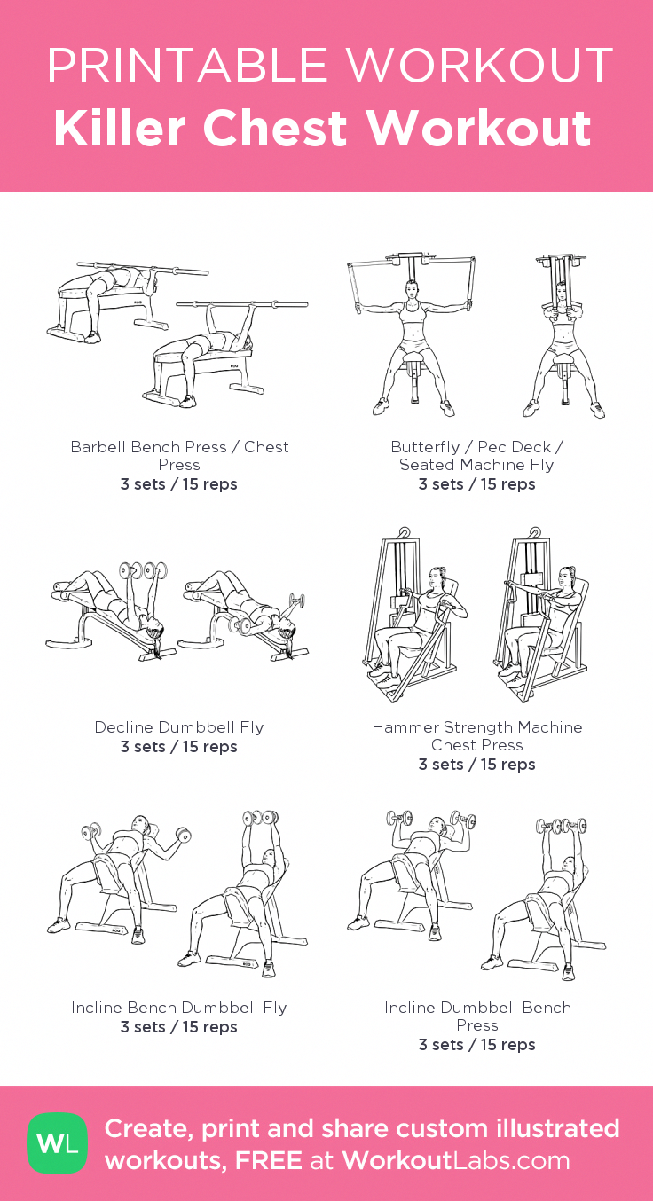 Killer Chest Workout · WorkoutLabs Fit -   11 fitness Workouts chest ideas