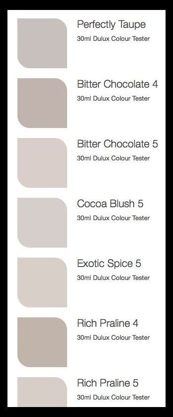 Dulux colours for warm kitchen (if cant stain cupboards) | Dulux Bedroom Colours | Bedro... -   12 room decor For Men paint colours ideas
