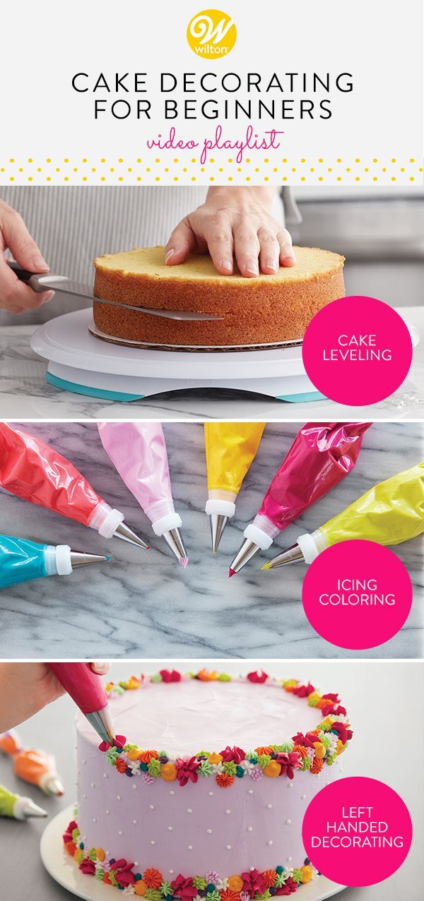 Cake Decorating 101 - YouTube -   13 cake Fondant decorating ideas