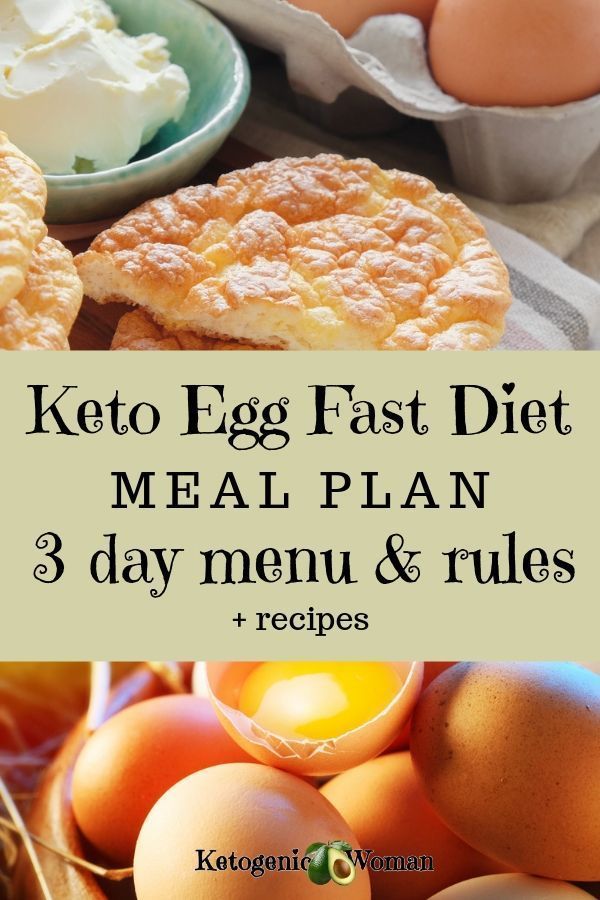 Keto Egg Fast Diet Plan Menu - Day 3 - Ketogenic Woman -   14 diet Egg plan ideas