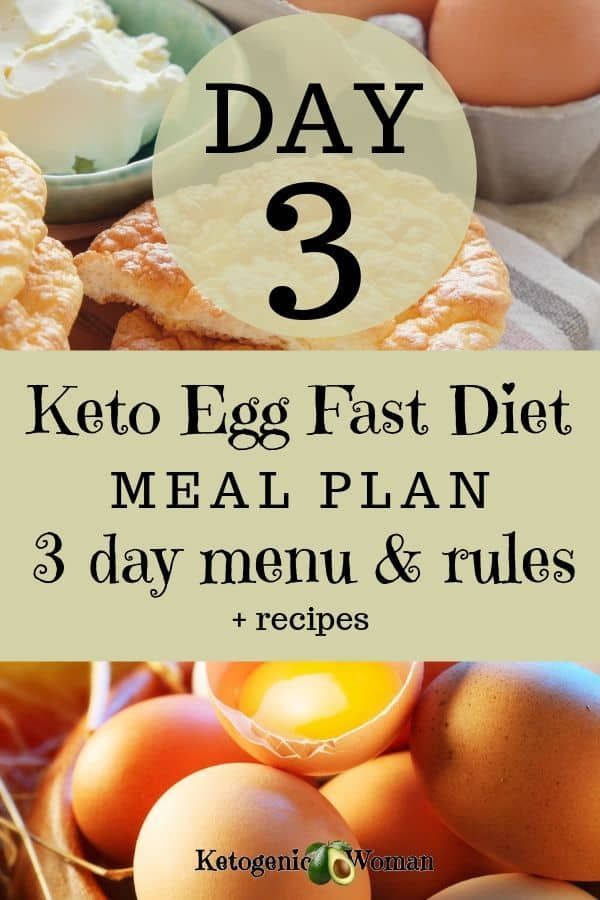 14 diet Egg plan ideas