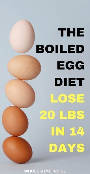 14 diet Egg plan ideas