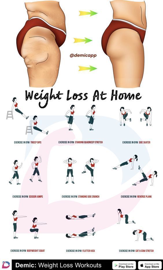 weight loss workouts -   14 fitness Sport diet ideas