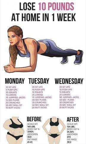 A 7-Step Plan to Lose 10 Pounds in Just One Week -   14 fitness Sport diet ideas
