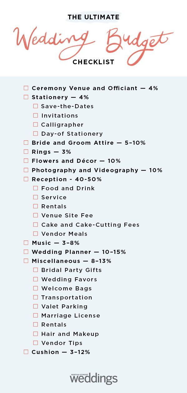 Wedding Budget Checklist -   16 wedding Budget ideas