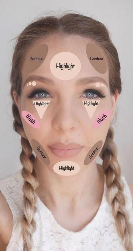 Trendy Makeup Tutorial For Beginners Contouring Products 26 Ideas -   17 makeup Contour products ideas