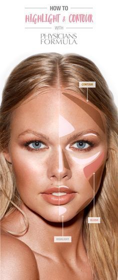 Bronzer - Face -   17 makeup Contour products ideas