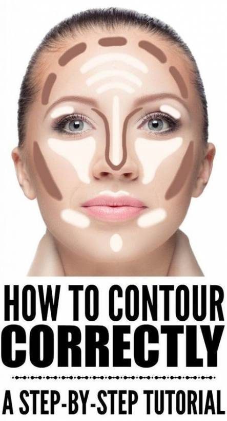 17 makeup Contour products ideas