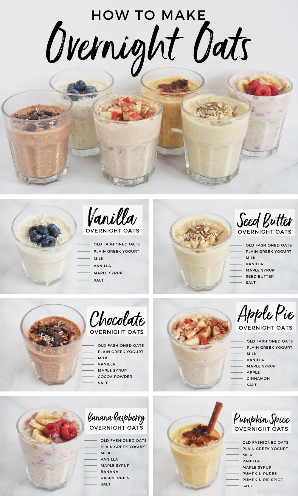 6 Overnight Oats Recipes You Should Know For Easy Breakfasts — Andianne -   18 healthy recipes On The Go clean eating ideas