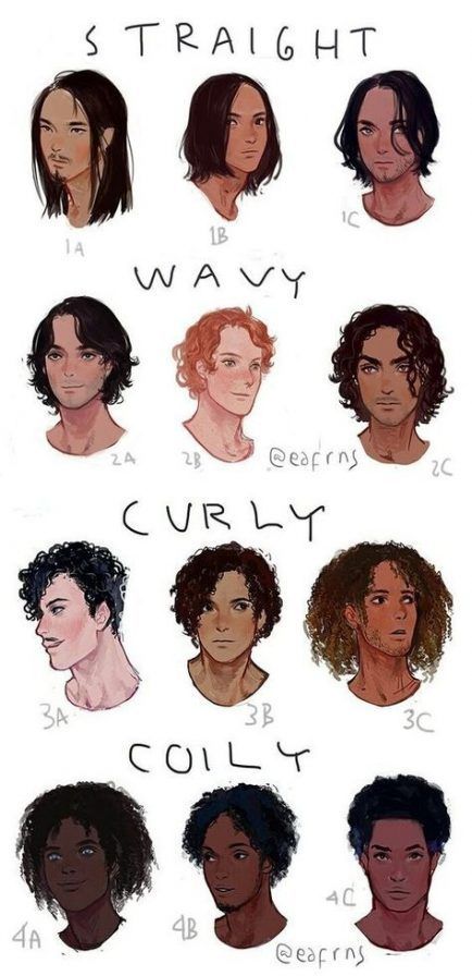 61 trendy ideas for drawing tutorial hair male -   15 guy hair Drawing ideas