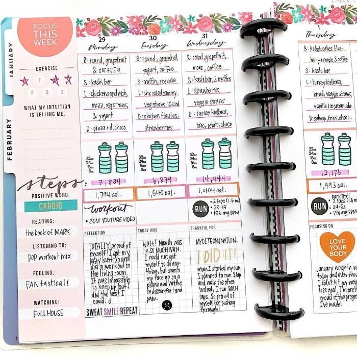 17 fitness Planner ideas