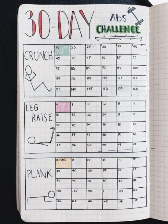 17 fitness Planner ideas