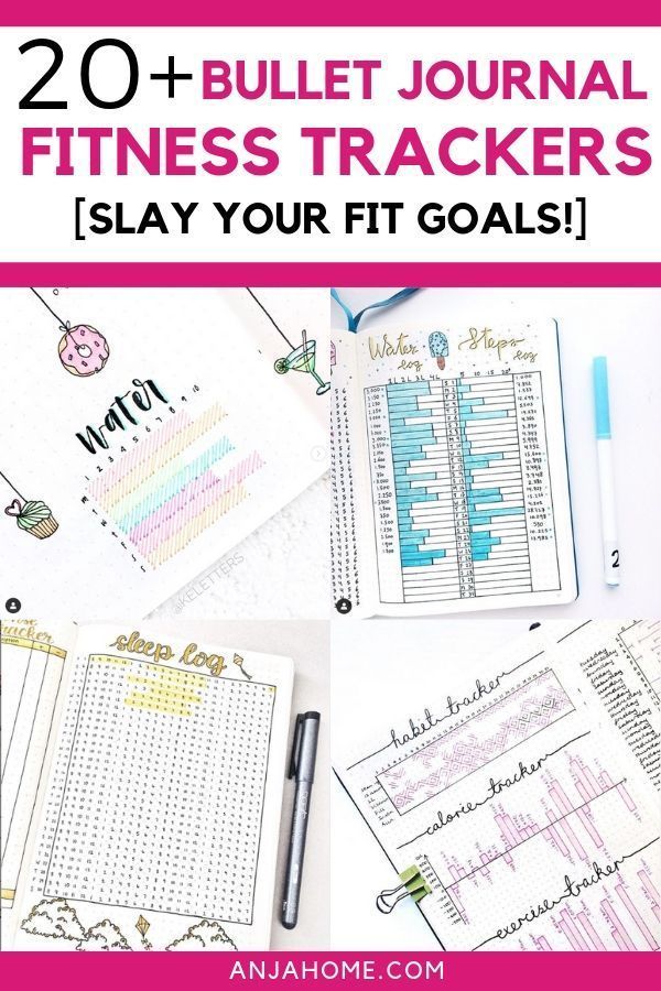 17 fitness Planner ideas