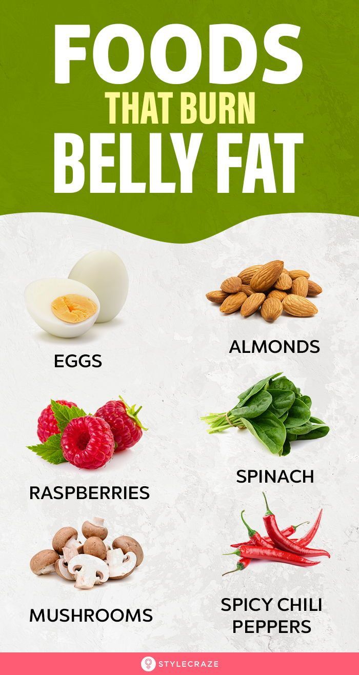 25 Belly Fat Burning Foods To Eat For A Slim Waist -   8 diet Healthy fat burning ideas