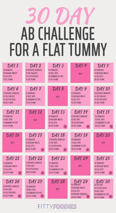 The 30-Day Ab Challenge For A Flat Tummy - FittyFoodies -   14 fitness For Beginners at home ideas