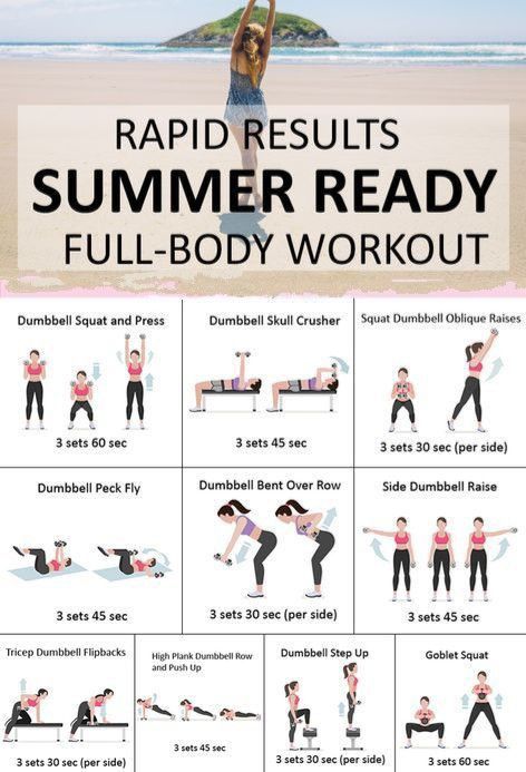 Sexy summer body workout plan -   14 fitness For Beginners at home ideas