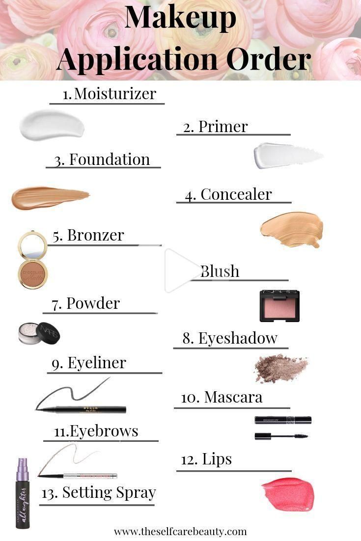 14 makeup For Beginners eyebrows ideas