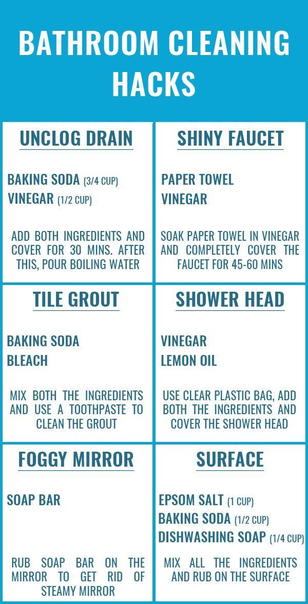 Amazing Bathroom Cleaning Hacks That Are Beyond Genius - maaghie -   15 diy projects Organizing cleaning tips ideas