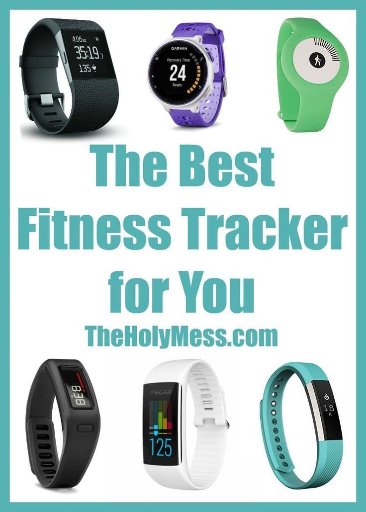 15 fitness Tracker tech ideas