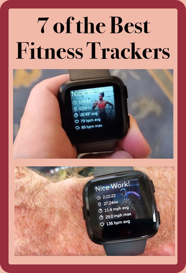 15 fitness Tracker tech ideas