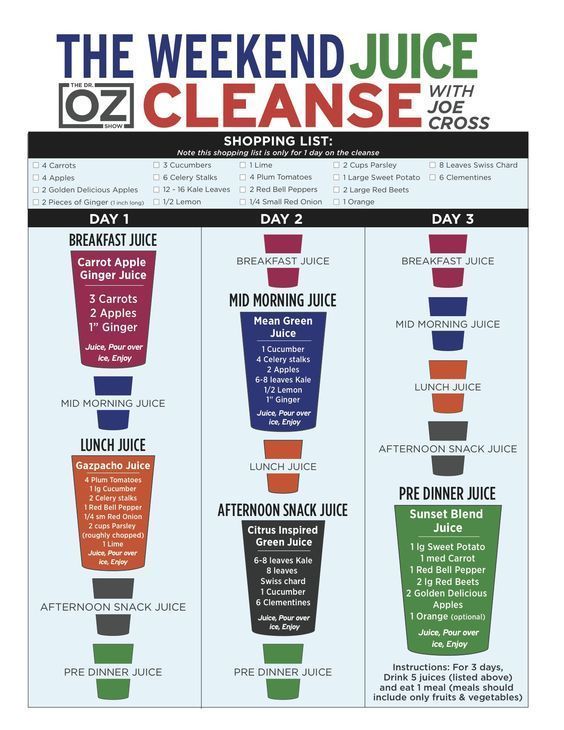 Fat, Sick, & Nearly Dead Documentary Director's 3-Day Weekend Juice Cleanse -   16 diet Detox dr oz ideas
