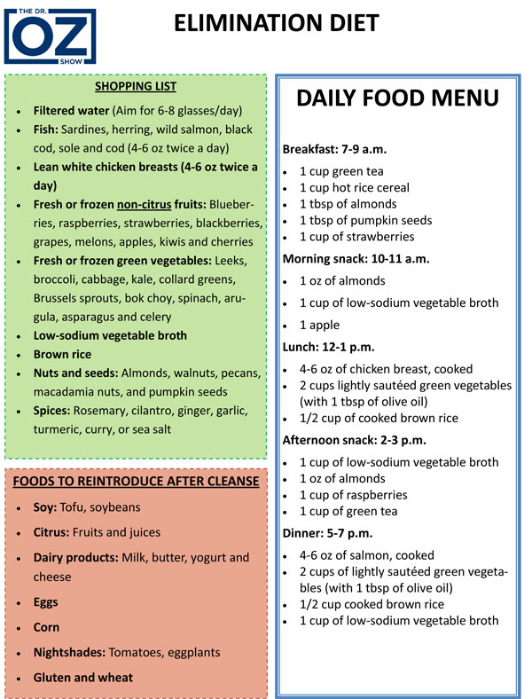 The Elimination Diet Plan for Food Allergies -   16 diet Detox dr oz ideas