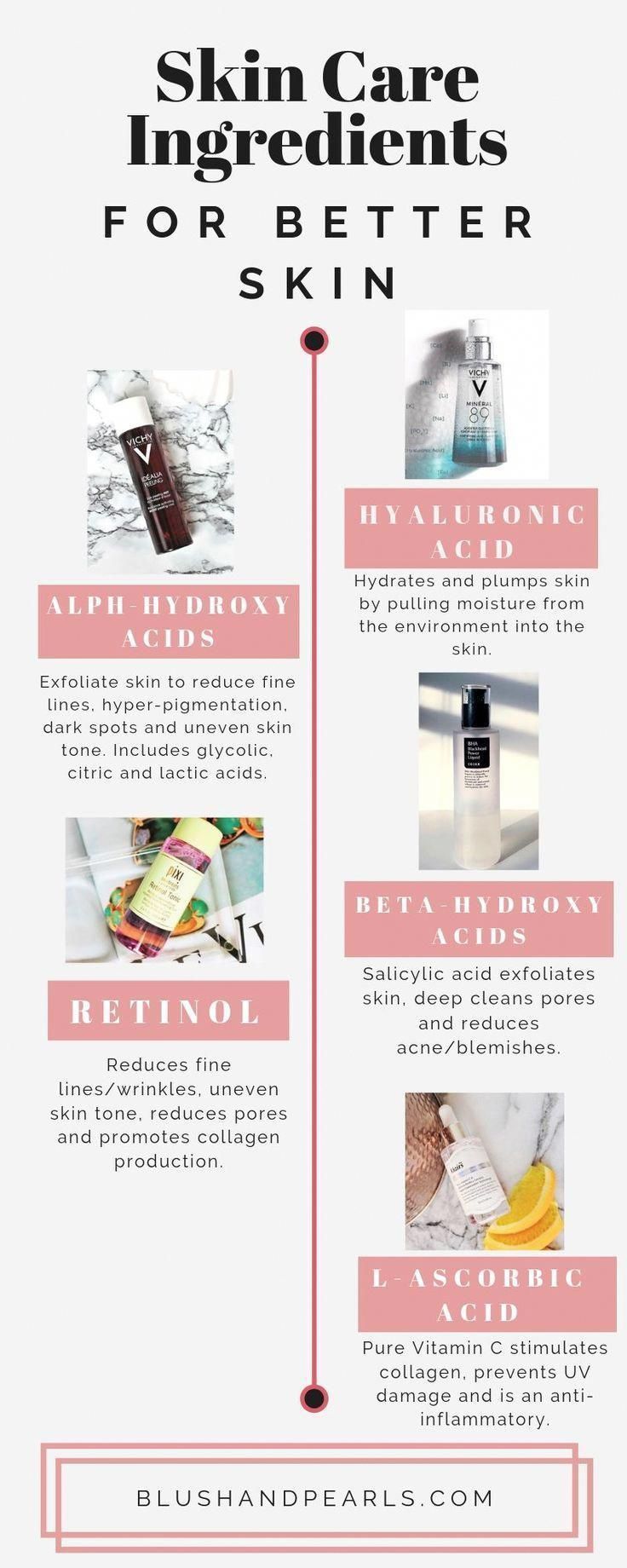 Skin Care Ingredients You Need To Know About - Blush & Pearls -   16 skin care Anti Aging products ideas