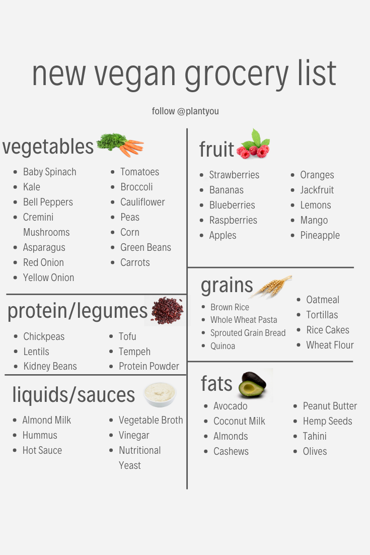 17 healthy recipes For Two grocery lists ideas