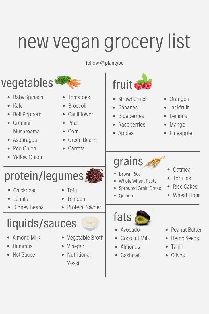 17 healthy recipes For Two grocery lists ideas