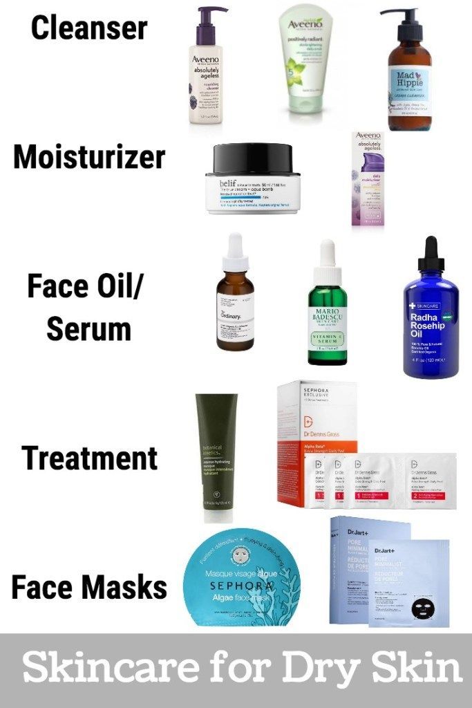 Skin Care Routine for Dry Skin: Products & Routine - Hat on the Map -   17 skin care Serum products ideas