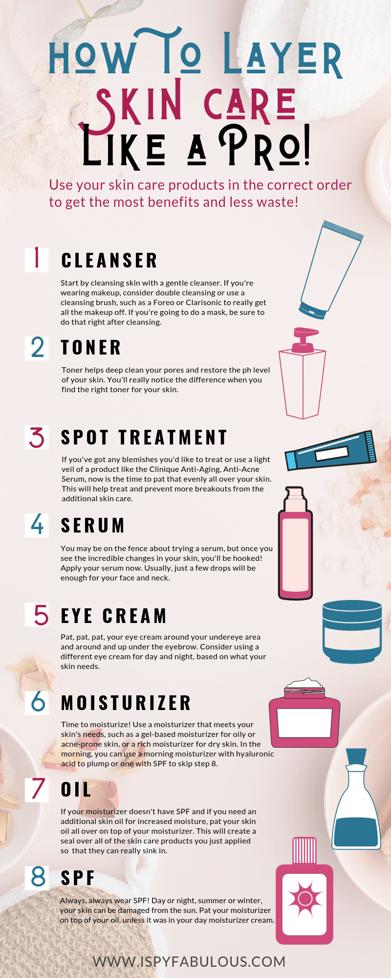 How To Layer Your Skincare Like a Pro! - I Spy Fabulous -   17 skin care Serum products ideas