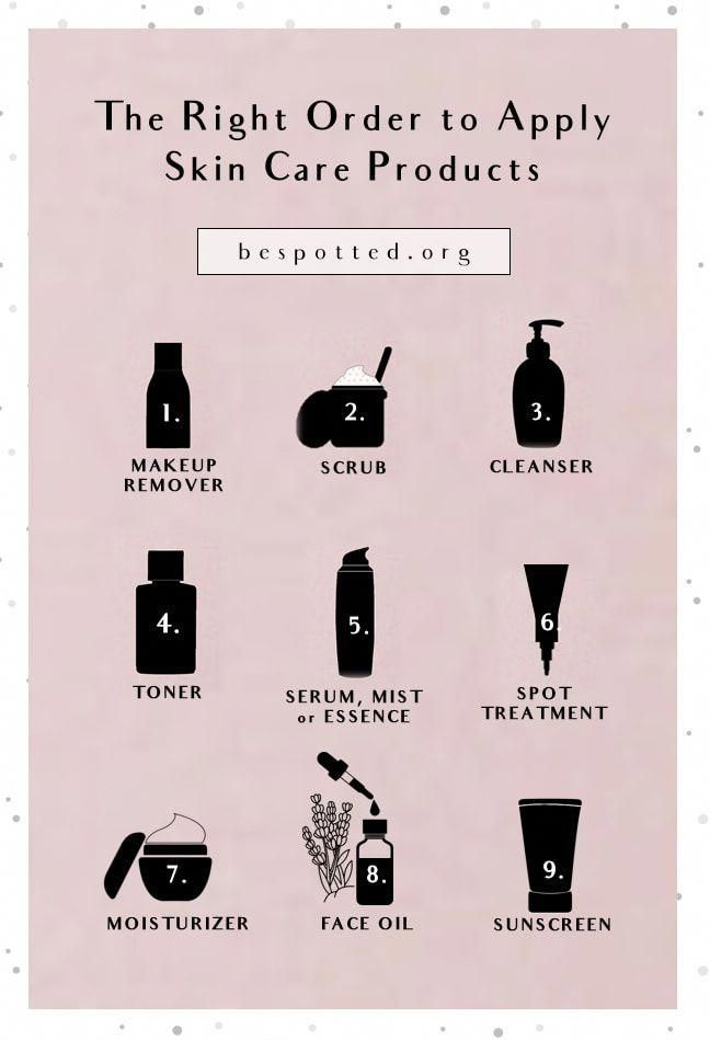 The Right Order to Apply Skin Care Products -   17 skin care Serum products ideas