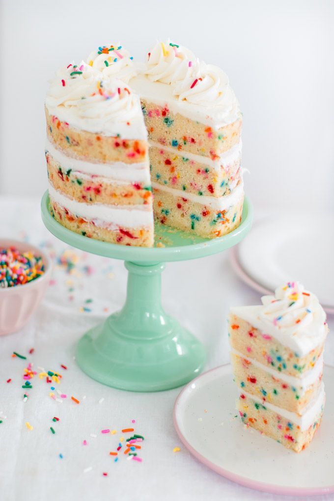 19 cake Pretty sweets ideas