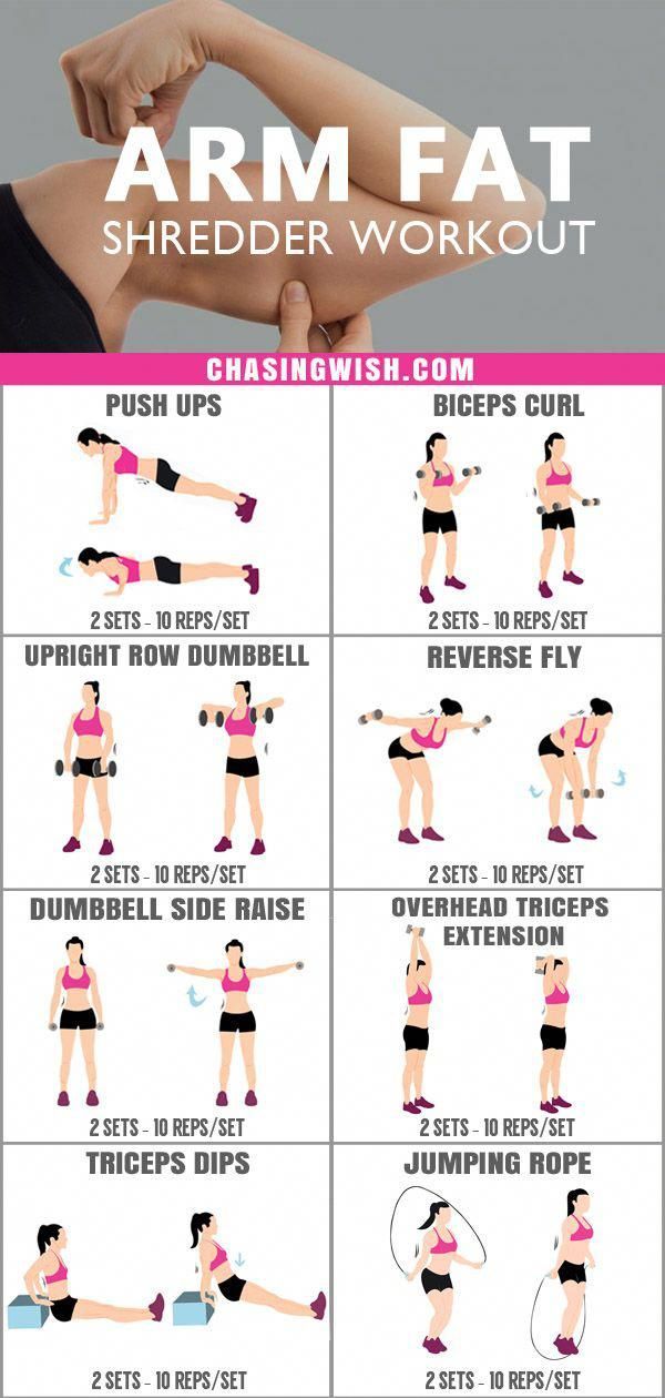 The Most Powerful Female Fat Loss Trick Ever -   19 fitness Exercises beauty ideas