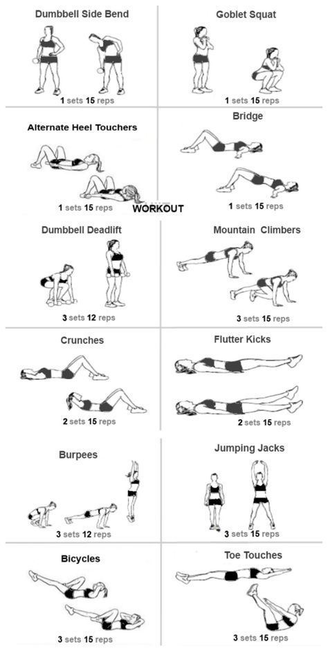 Muffin Top Exercises Fat Blasting Ideas You Will Love -   19 fitness Exercises beauty ideas