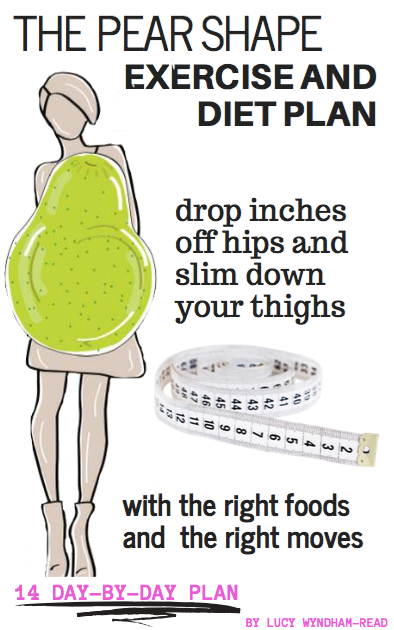 Pear Shape Workout Plan -   7 diet Funny shape ideas