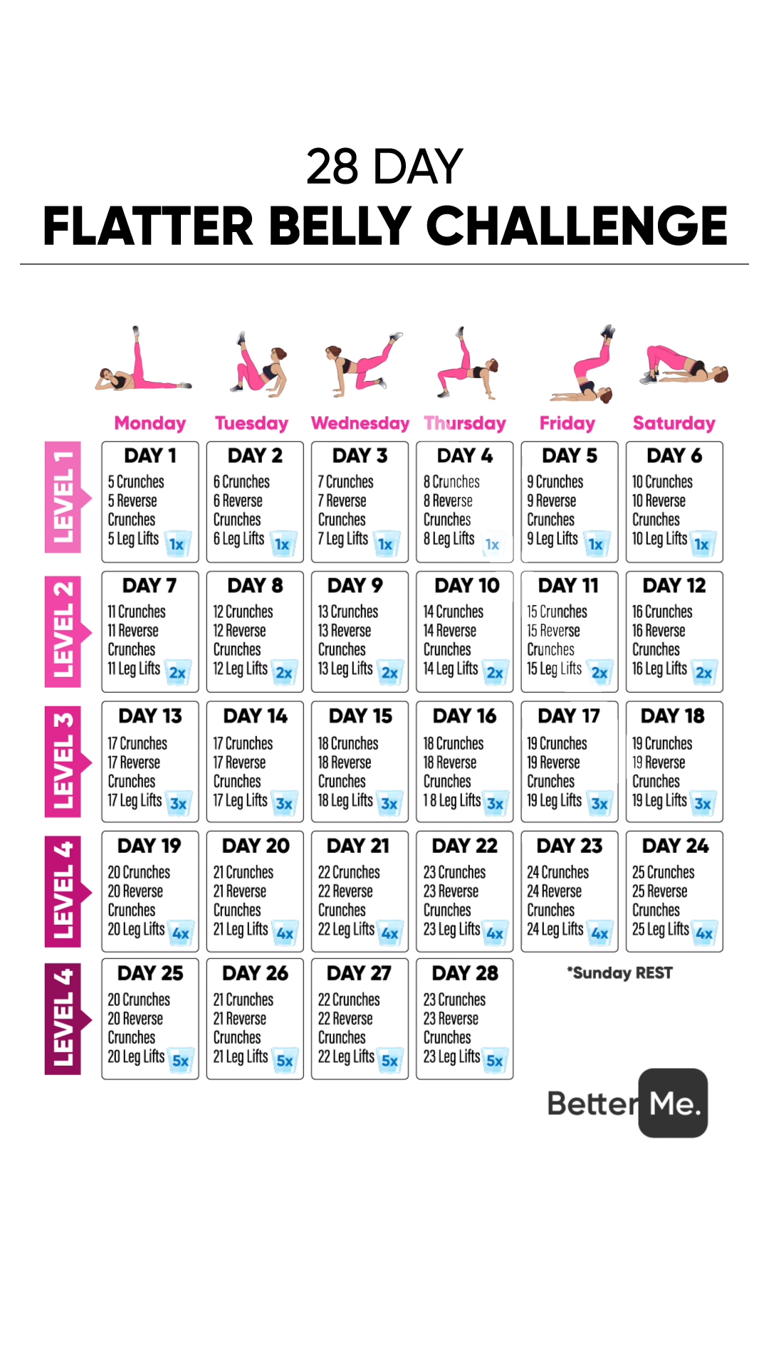 Flatter belly challenge -   13 orangetheory fitness Workouts ideas