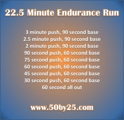 Orangetheory Workout: 22.5 Minute Endurance Run -   13 orangetheory fitness Workouts ideas