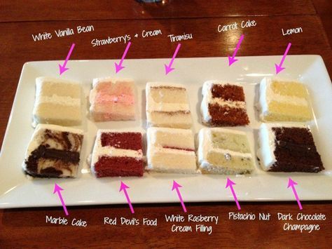 Wedding Wednesday and Updates! -   15 cake Flavors chart ideas